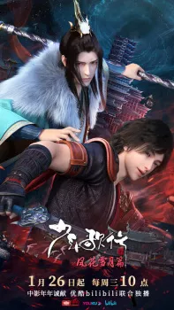 Shaonian Ge Xing: Feng Hua Xue Yue Pian Part 2 Episode 4